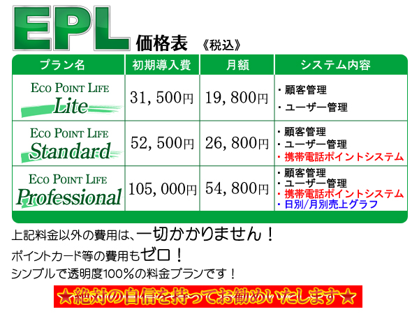 モバイル ポイントカードシステム
